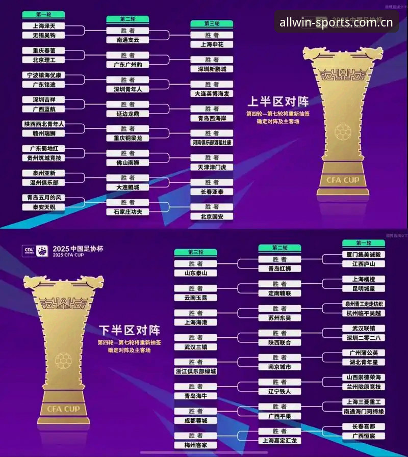 完美体育赛事预测 U17世界杯抽签结果揭晓指南:完美体育365平台解读中国男女足分组详情