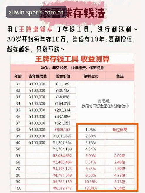 完美体育官方注册 揭秘完美体育365平台官方注册背后的真相:老用户告诉你这些隐藏细节